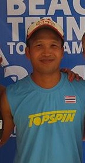 Chin Kampanatsanyakorn