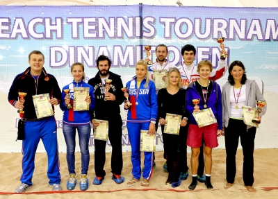 Результаты ITF G3 "Dinamit Open"